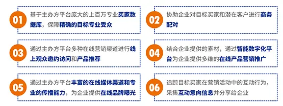 跨越疫情鴻溝,線上精準(zhǔn)營銷平臺助您開拓業(yè)務(wù)!- 跨越疫情鴻溝,線上精準(zhǔn)營銷平臺助您開拓業(yè)務(wù)!-